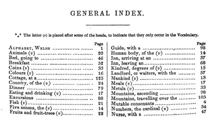 A close-up of a general index

Description automatically generated