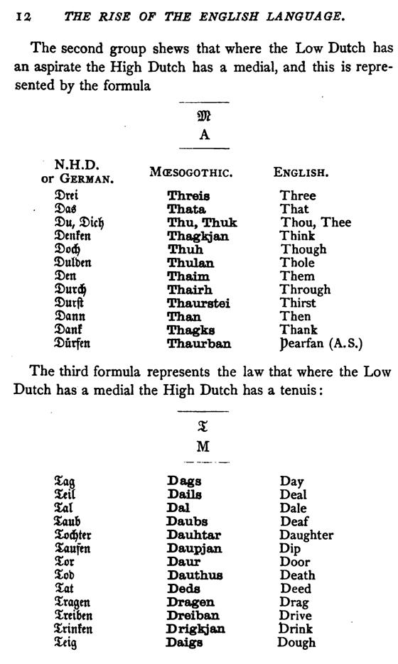 E6020_philology-of-the-english-tongue_earle_1879_3rd-edition_012.tif