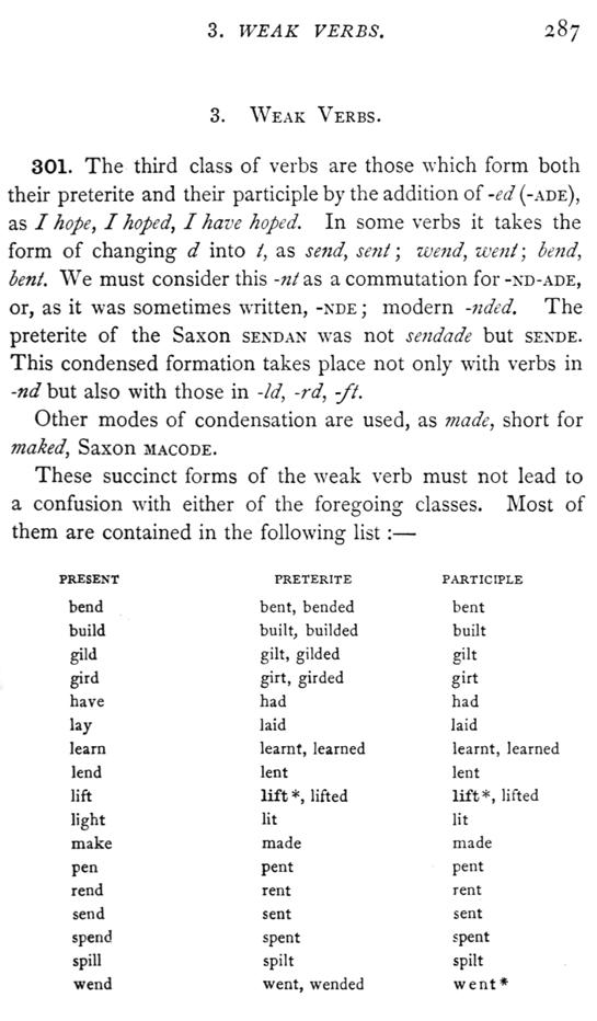 E6295_philology-of-the-english-tongue_earle_1879_3rd-edition_287.tiff